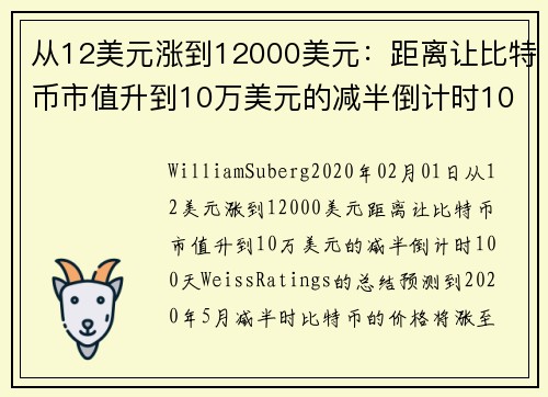 从12美元涨到12000美元：距离让比特币市值升到10万美元的减半倒计时100天 